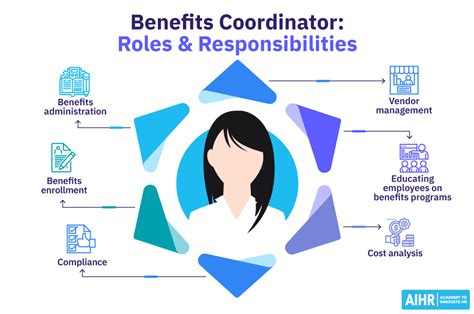 csr jobs dumaguete|BENEFITS COORDINATOR (CSR) .